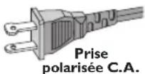 PHILIPS HTS3566D - CONSIGNES DE SÉCURITÉ IMPORTANTES - 1