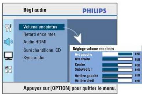 PHILIPS HTS3566D - Avant de commencer... - 1