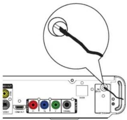 PHILIPS HTS3566D - Avant de commencer... - 1