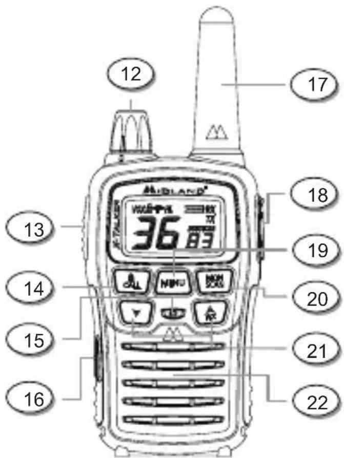 MIDLAND X-Talker T75VP5D - COMMANDES - 1
