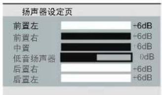 PHILIPS DVP3256K - 音频设定页 （标底线的选项是工厂默认设置） - 1