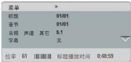 PHILIPS DVP3256K - 使用显示菜单选项 - 2
