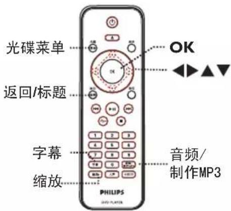 PHILIPS DVP3256K - 影像光碟的其他播放功能 - 1