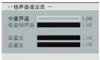 PHILIPS DVP3256K - 音频设定页 （标底线的选项是工厂默认设置） - 2