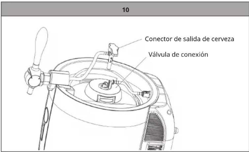 10 Conector de salida de cerveza Válvula de conexión