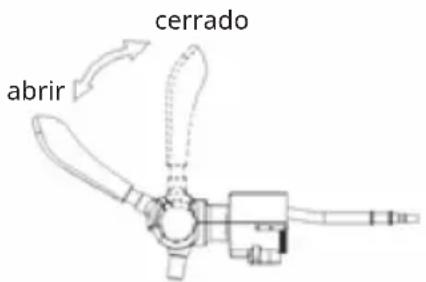 cerrado abrir