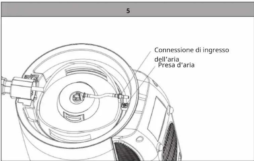 5 Connessione di ingresso dell'aria Presa d'aria