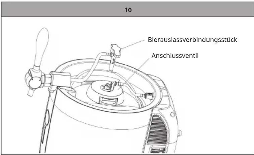 10 Bierauslassverbindungsstück Anschlussventil