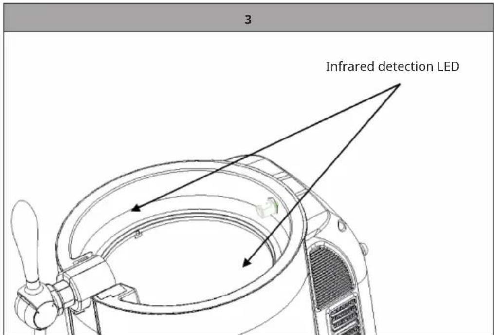 3 Infrared detection LED