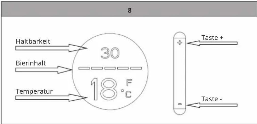 8 Haltbarkeit Bierinhalt Temperatur 30 18 °C Taste + Taste -