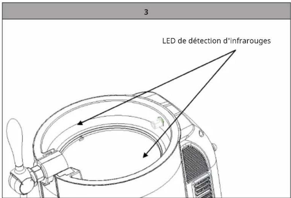 3 LED de détection d'infrarouges