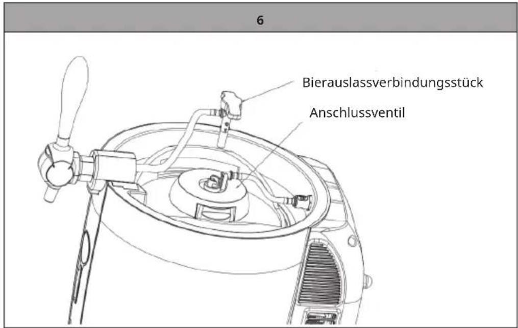 6 Bierauslassverbindungsstück Anschlussventil