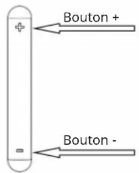 Bouton + Bouton -