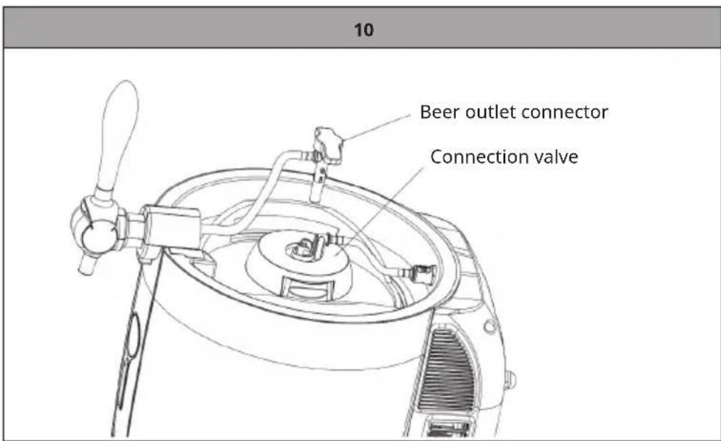 10 Beer outlet connector Connection valve