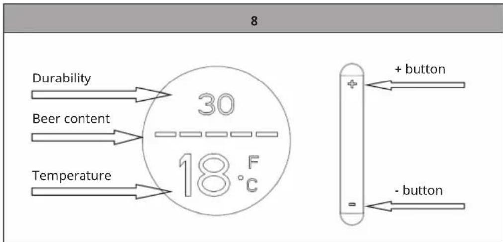 8 Durability Beer content Temperature 30 18 °C + button - button