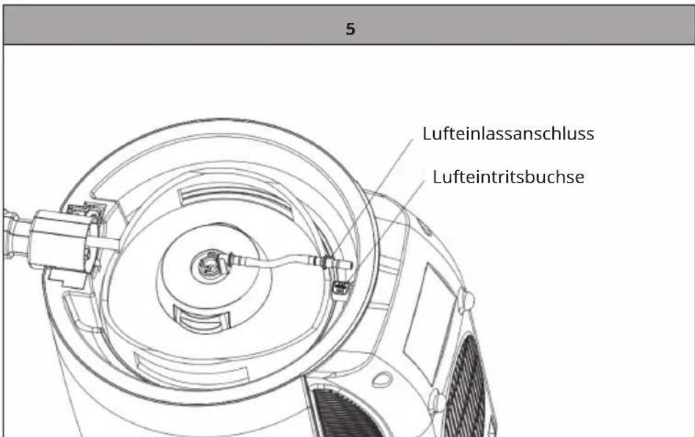 5 Lufteinlassanschluss Lufteintritsbuchse