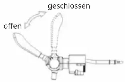 offen geschlossen