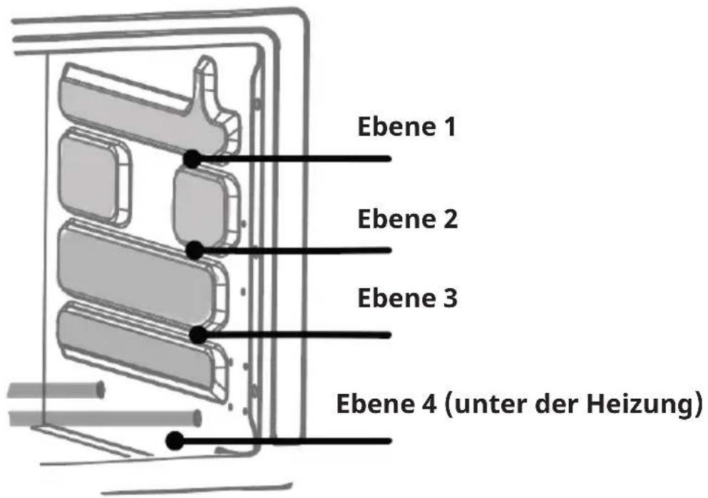 Klarstein Air Glaze Digital - INHALT - 1