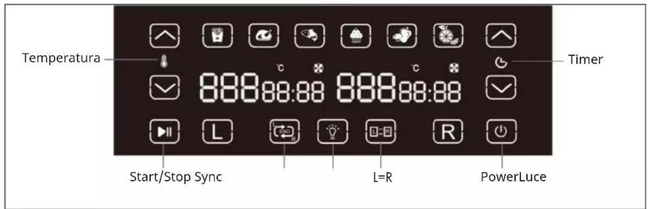 Klarstein VitaFry Duo Skylight - PANNELLO DI CONTROLLO E FUNZIONE DEI TASTI - 1
