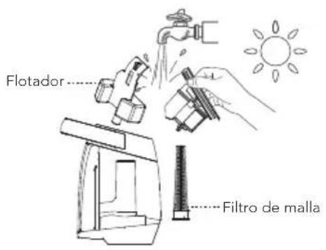 TINECO Moda One - Manguera accesorio - 4