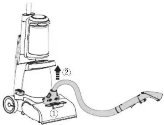 Diagram of a vacuum cleaner with labeled parts and directional arrows indicating motion or flow