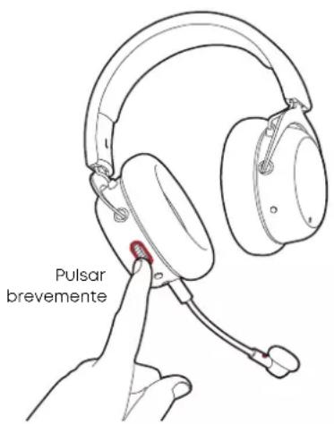 BEYERDYNAMIC MMX 200 wireless - ACTIVAR/DESACTIVAR SILENCIO DEL MICRÓFONO - 1