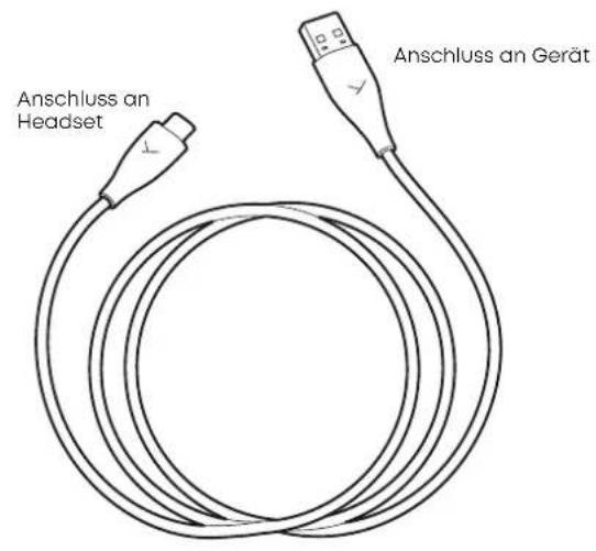 BEYERDYNAMIC MMX 200 wireless - USB-KABEL ANSCHLIEßen - 1