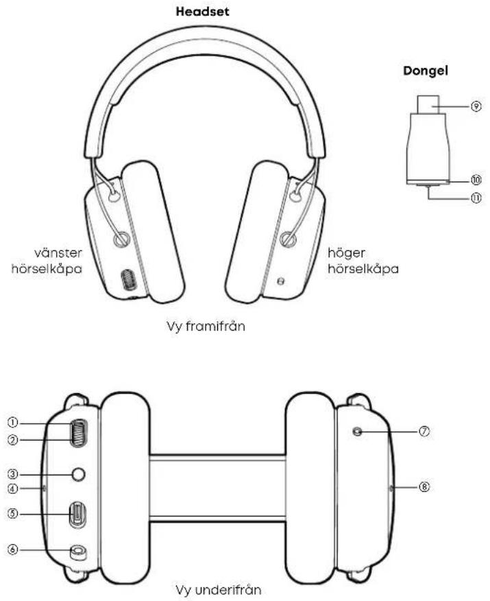 BEYERDYNAMIC MMX 200 wireless - REGLAGE - 1