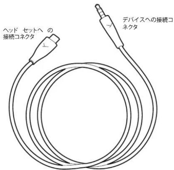 BEYERDYNAMIC MMX 200 wireless - ジャックケーブルの接続 - 1