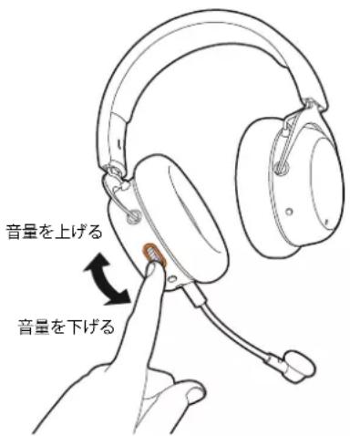 BEYERDYNAMIC MMX 200 wireless - 音量設定 - 1