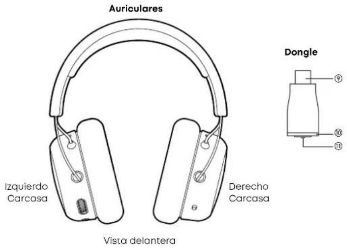 BEYERDYNAMIC MMX 200 wireless - ELEMENTOS DE MANDO - 1