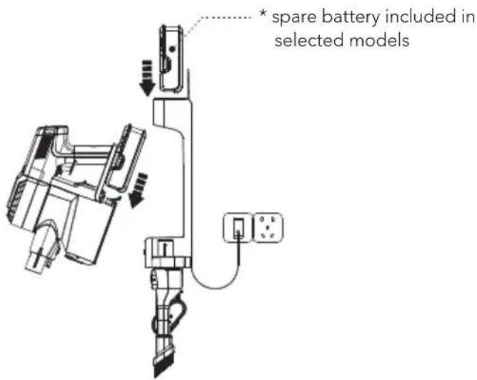 TINECO A11 - Charging the Battery - 1