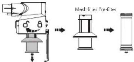 TINECO A11 - Dustbin and Mesh Filter - 3