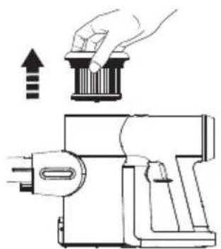 TINECO Pure ONE Air Pet - Filtro HEPA - 1