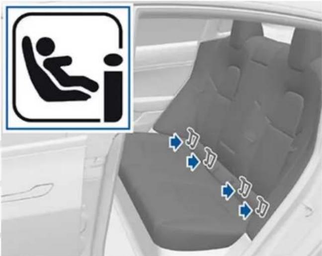 TESLA Model 3 (2017) - Installation des dispositifs de retenue pour enfants ISOFIX/i-Size - 1