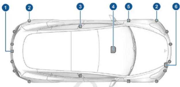 TESLA Model 3 (2017) - Applications et paramètres - 1