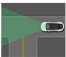 TESLA Model 3 (2023) - Type d'intersection Réponse prévue du véhicule - 2