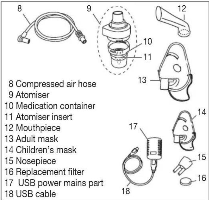 BEURER IL 60 - Overview of atomiser and accessories - 1