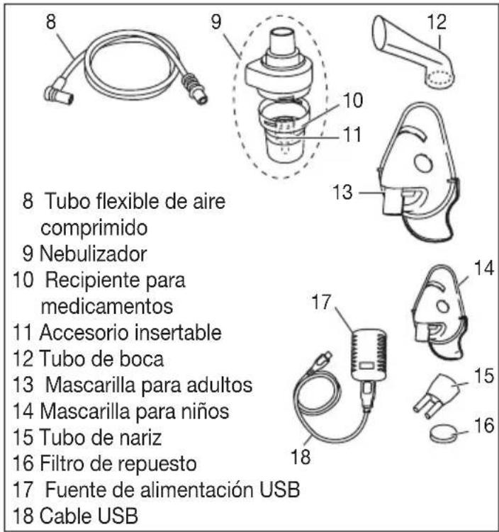 BEURER IL 60 - Vista general del nebulizador y los accesorios - 1