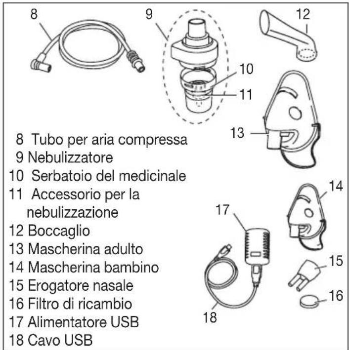 BEURER IL 60 - Panoramica nebulizzatore e accessori - 1
