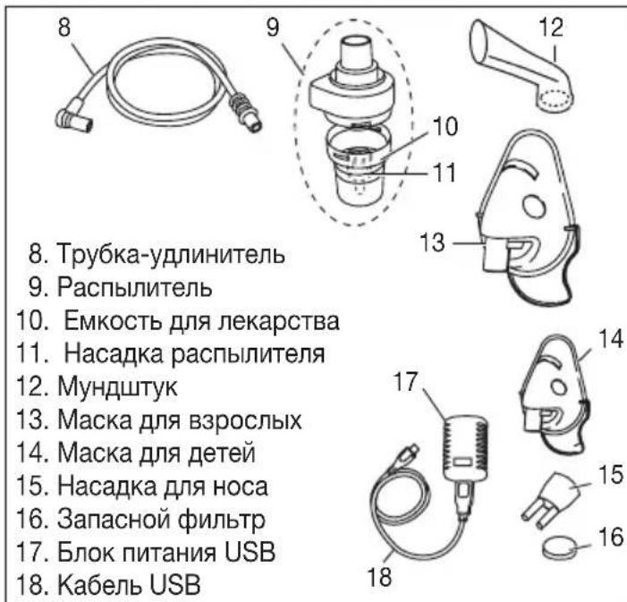 BEURER IL 60 - Описание прибора и принадлежностей - 2