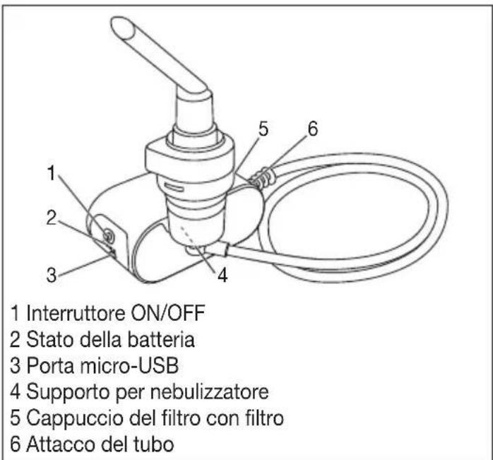 BEURER IL 60 - Panoramica inalatore - 1