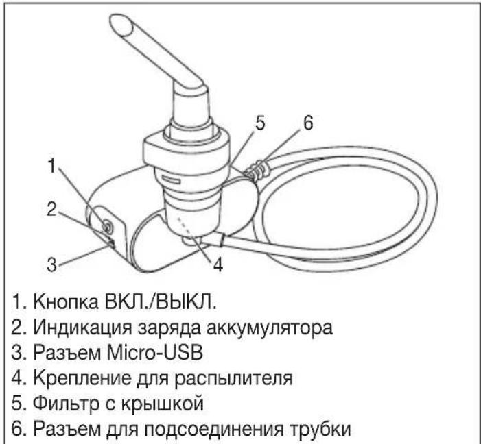 BEURER IL 60 - Описание прибора и принадлежностей - 1