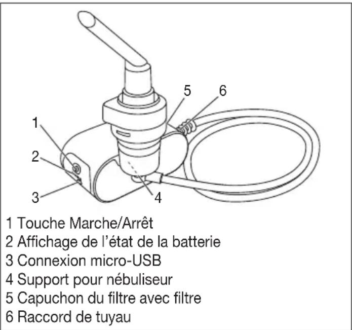 BEURER IL 60 - Vue d'ensemble de l'inhalateur - 1