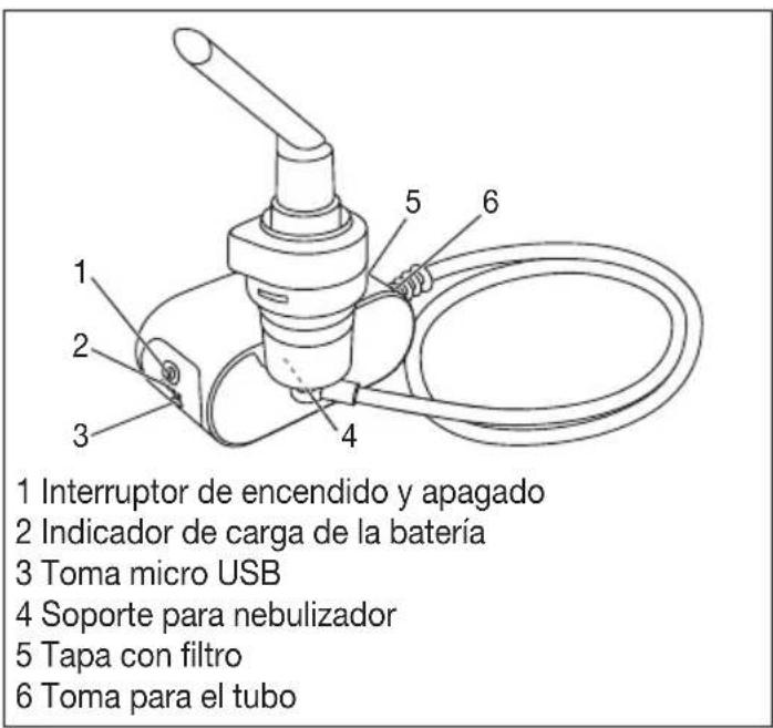 BEURER IL 60 - Vista general del inhalador - 1