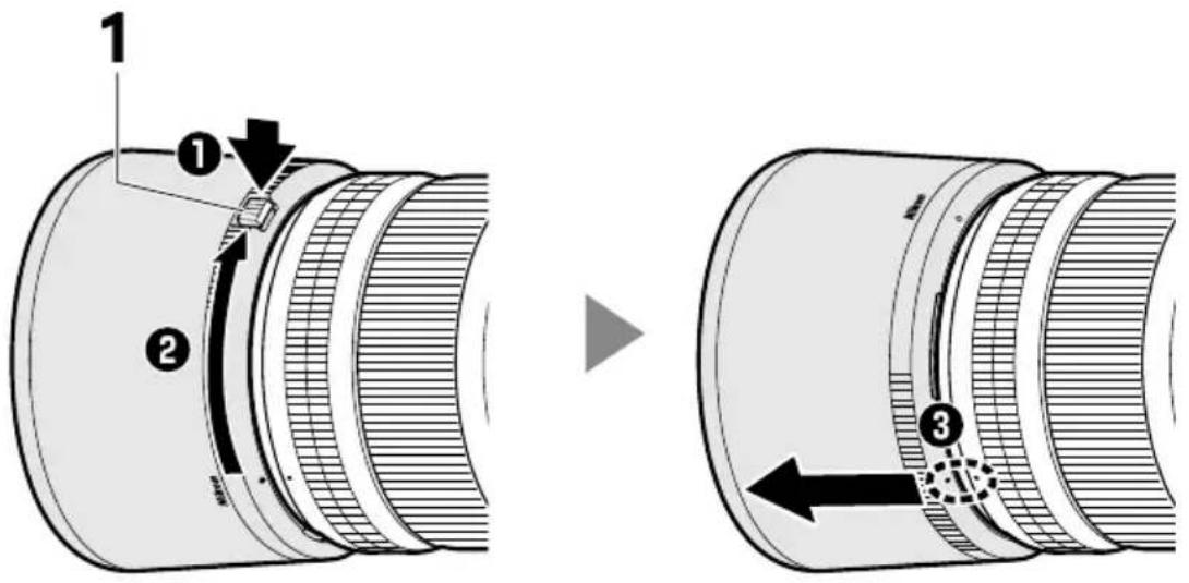 NIKON NIKKOR Z 135mm f/1.8 S Plena - Retrait du parasoleil - 1