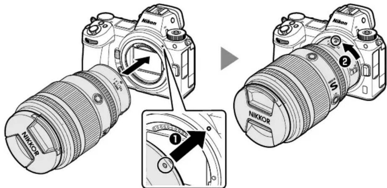 NIKON NIKKOR Z 135mm f/1.8 S Plena - Fixation de l'objet - 2