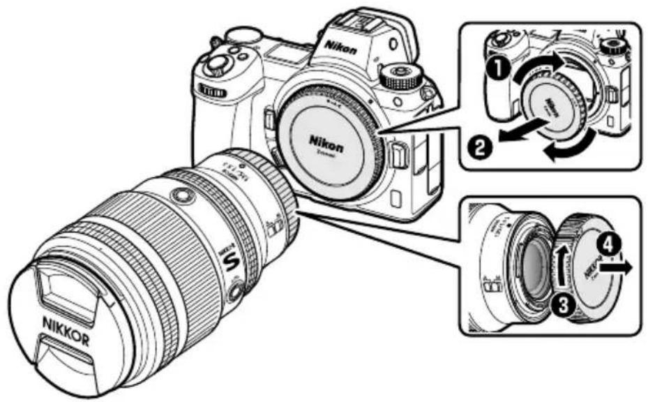 NIKON NIKKOR Z 135mm f/1.8 S Plena - Fixation de l'objet - 1