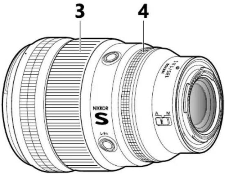 NIKON NIKKOR Z 135mm f/1.8 S Plena - Descriptif de l'objectif : noms et fonctions - 2