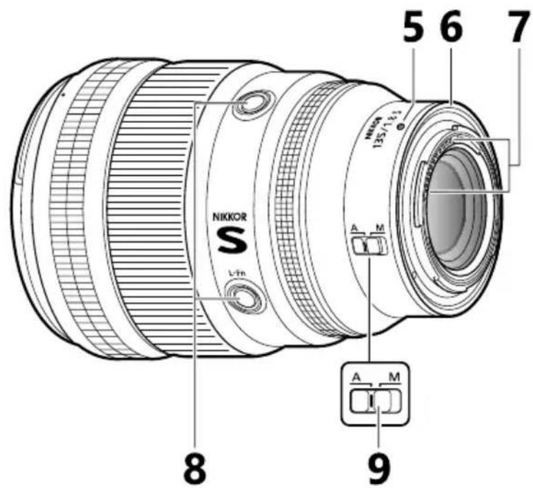NIKON NIKKOR Z 135mm f/1.8 S Plena - Bague de réglage - 1